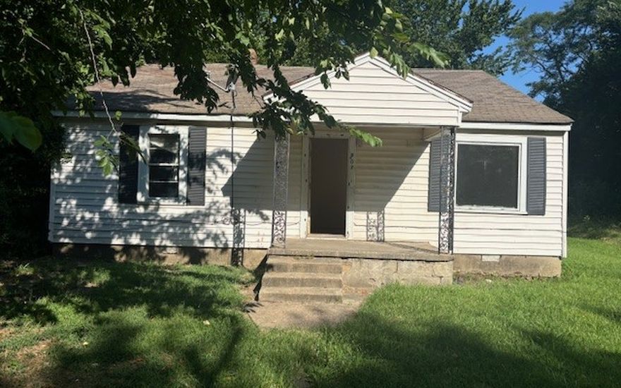 Home purchased in South Muskogee, Muskogee, OK